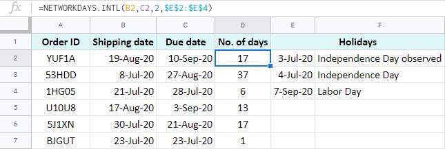 Hướng dẫn cách sử dụng hàm DATEDIF trong Google Sheets